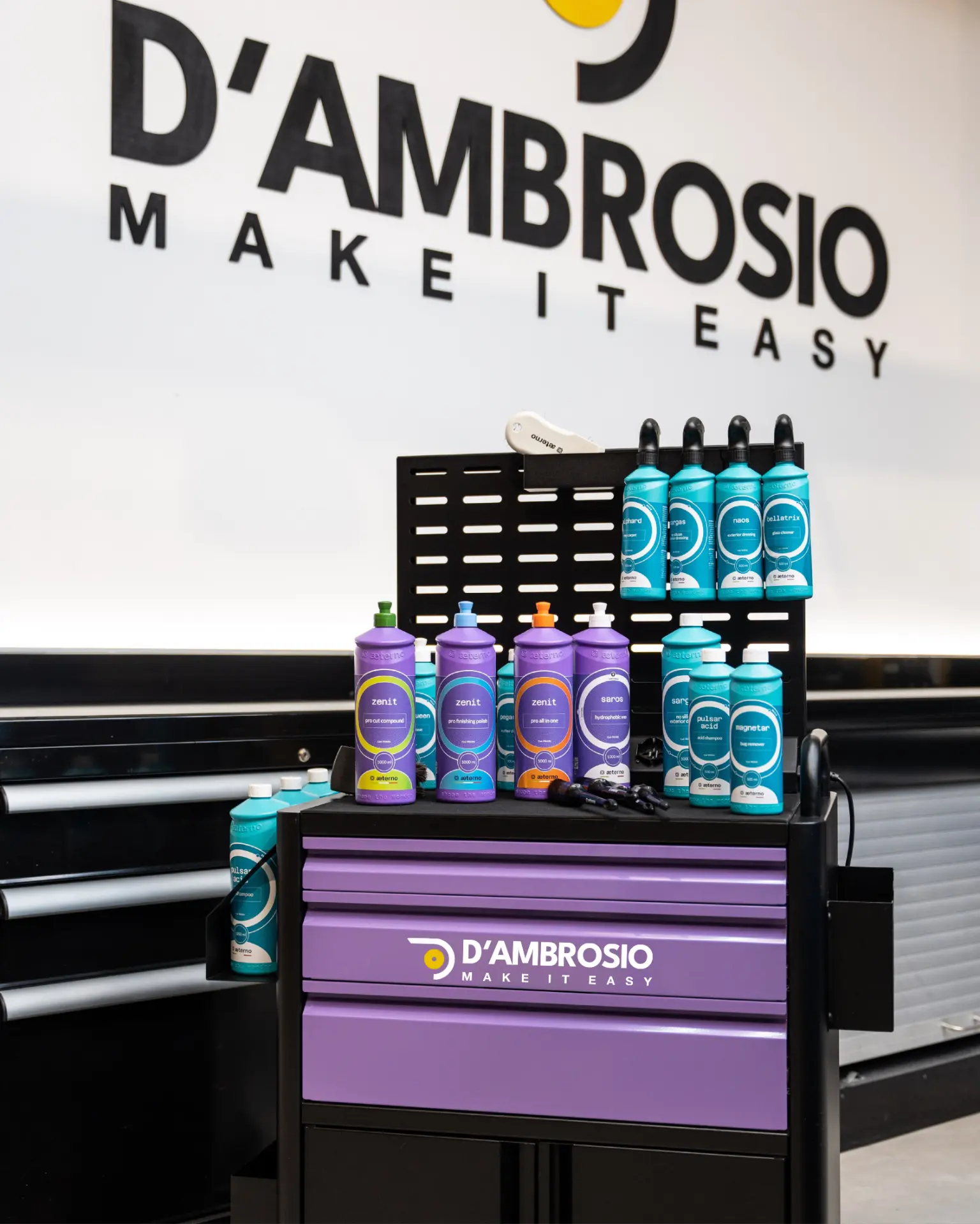 Aeterno — Aeterno product range
